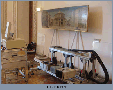 inside out
